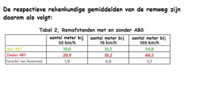 Afbeelding invoegen